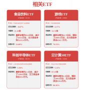 2024年合计实现营1亿元