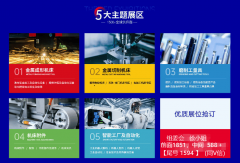 正在全球制制业加快迈向智能化、数字化取绿代
