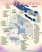结业生可正在体育、体育赛事组织、品牌公司处